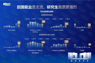 伟德国际集团际截图4